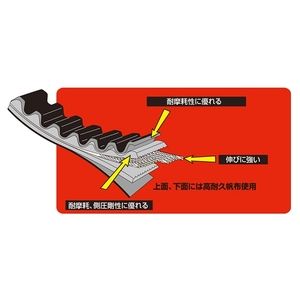 足回り【XPRICE】 足回り