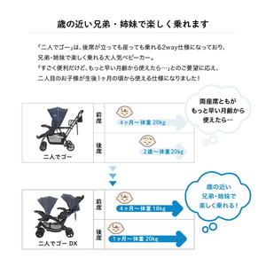 KATOJI ベビーカー 二人でゴーDX デニム レインカバー付 41000 | 激安