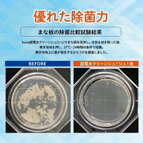 伊藤忠リーテイルリンク 超電水クリーン 500ml本体+1100ml詰替セット kuras 激安の新品・型落ち・アウトレット 家電 通販  XPRICE エクスプライス (旧 PREMOA プレモア)