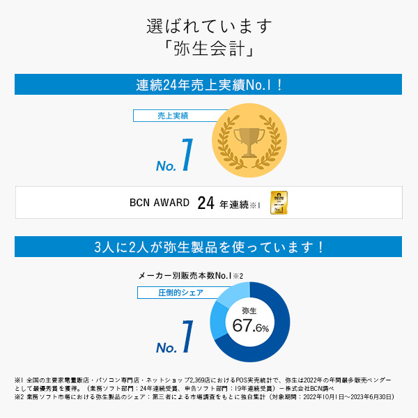 弥生会計 スタンダード 24 弥生 弥生会計 24 スタンダード +クラウド 通常版<インボイス