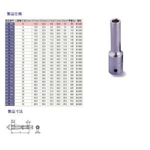 ソケットレンチ
