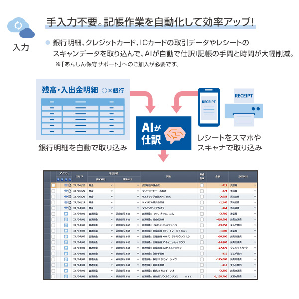 弥生 弥生会計 24 スタンダード +クラウド 通常版 (インボイス制度