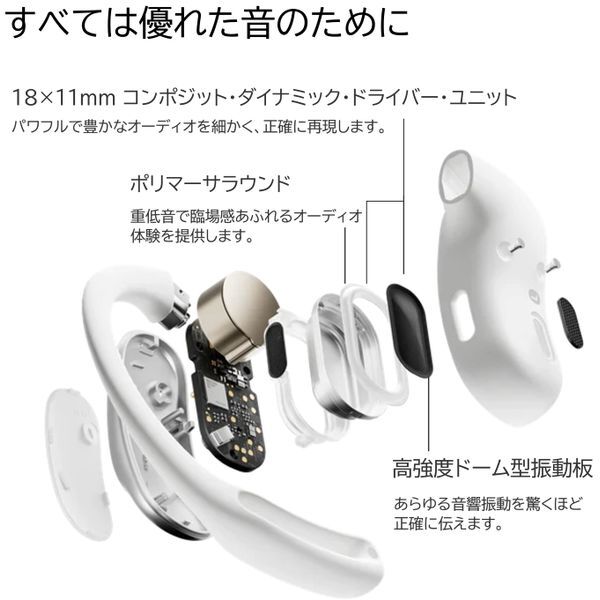 Shokz SKZ-EP-000026 ホワイト OpenFit Air [完全ワイヤレスイヤホン