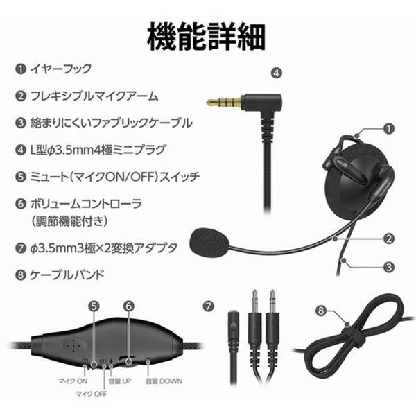 ELECOM HS-EH01TBK 黒 ヘッドセット 耳掛け 有線 片耳 左耳用 4極ミニ