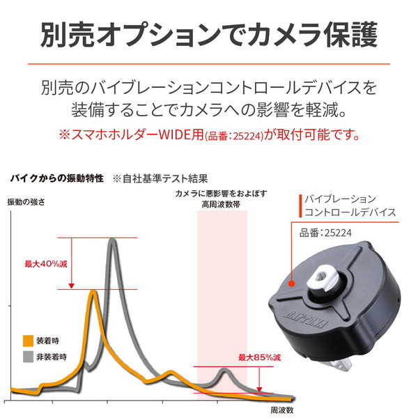 デイトナ D23012 スマホホルダー+e ワイヤレス充電 Qi規格対応 最大15W