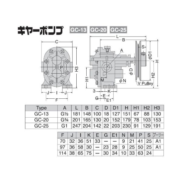 工進 GC-13 単体ポンプ ギヤーポンプ 口径13ミリ 激安の新品・型落ち・アウトレット 家電 通販 XPRICE エクスプライス (旧  PREMOA プレモア)