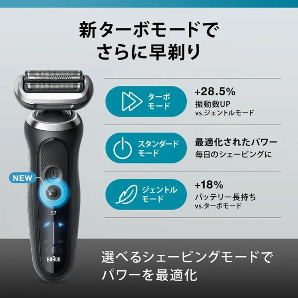 BRAUN 72-N1500s ブラック シリーズ7 [電気シェーバー (往復式・3枚刃