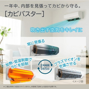 日立 RAS-X56M2 スターホワイト 白くまくん Xシリーズ [エアコン (主に 