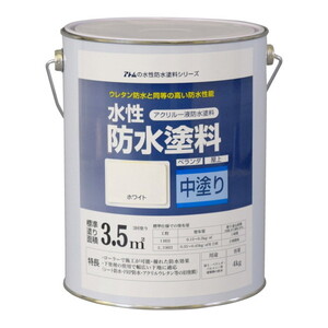 塗装・内装用品