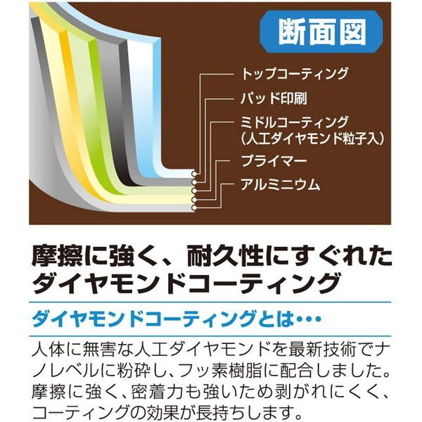 よこやま KKCH-800S 来栖けい [フライパン3点セット IH対応] | 激安の