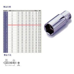 ソケットレンチ