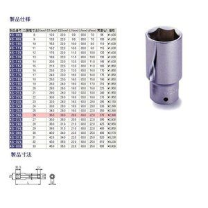 ソケットレンチ