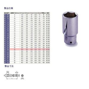 ソケットレンチ