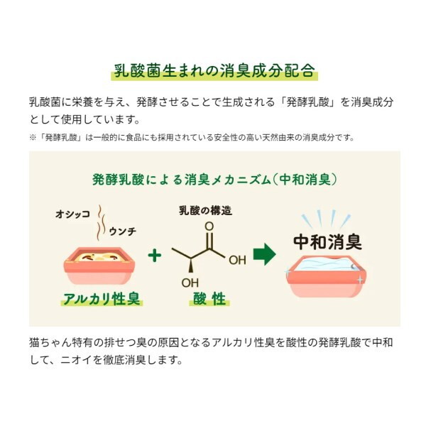 エステー エステーペット 実感消臭スプレー 猫用 本体 フレッシュグリーンの香り 270ml 激安の新品・型落ち・アウトレット 家電 通販  XPRICE エクスプライス (旧 PREMOA プレモア)