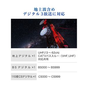 maxzen J24SK03 [24V型 地上・BS・110度CSデジタルハイビジョン液晶