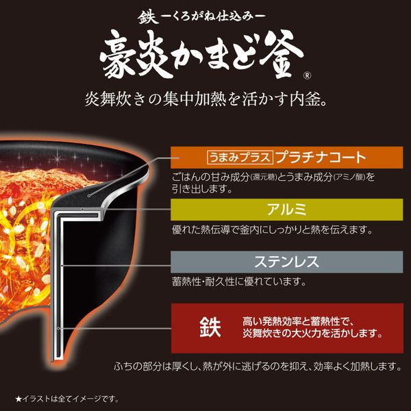 象印 NW-JX10-BA ブラック 極め炊き [圧力IH炊飯ジャー (5.5合