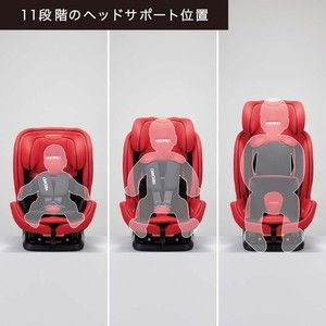 RECARO レカロ J1 デュオ プラス サムライブラック [チャイルドシート 