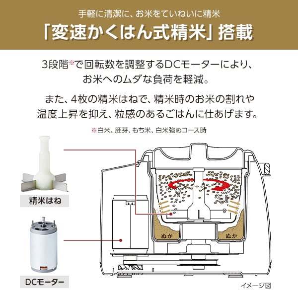 TIGER RSF-A100-R レッド [無洗米機能つき精米機] | 激安の新品・型落ち・アウトレット 家電 通販 XPRICE - エクスプライス  (旧 PREMOA - プレモア)