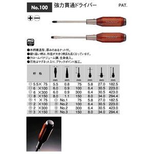 ドライバー・六角棒レンチ