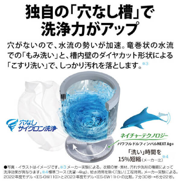 シャープ/全自動洗濯機 ダークブラウン ES-SW11H-T 5年保証付き 概要 | ES-SW11H | 洗濯機：シャープ