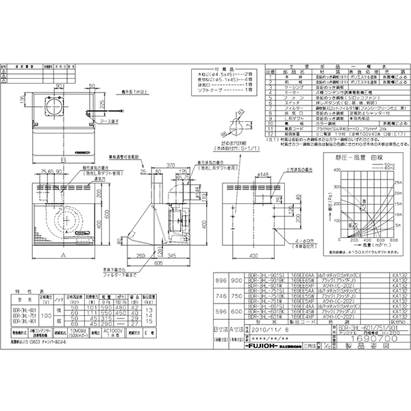 富士工業 レンジフード シロッコファン 間口600ミリ BDR-3HL 富士工業 レンジフード シロッコファン 間口600ミリ BDR-3HL