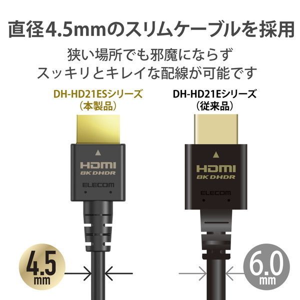 バッファロー HDMI スリム ケーブル 新品 - PCケーブル・コネクタ