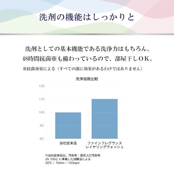 NSファーファ・ジャパン ファーファ ファインフレグランス レイヤ