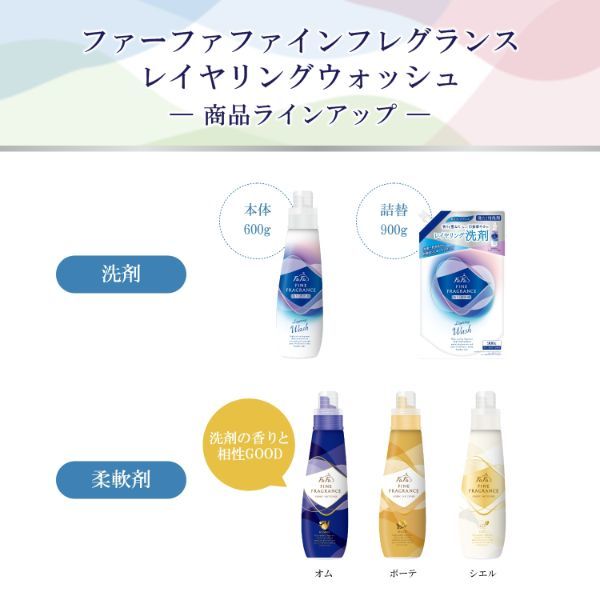空様専用　ファーファ ファインフレグランス  シエル　柔軟剤詰め替え