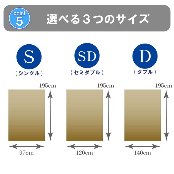 西川 エニーマット マットレス セミダブル マットレス《セミダブル