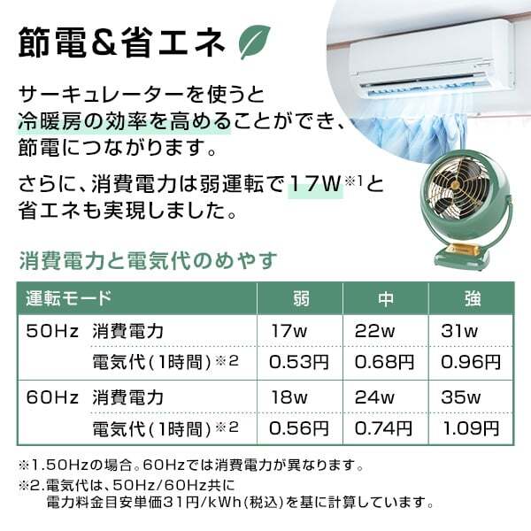VORNADO VFAN2-JP-GR アンティークグリーン Classicシリーズ