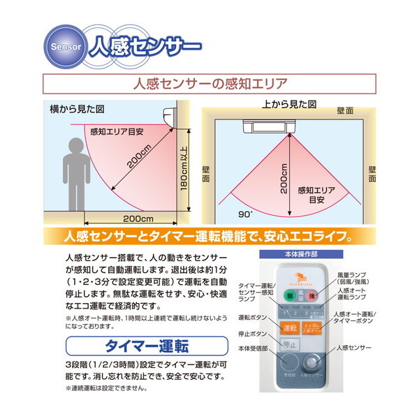 高須産業 SDG-1200GSM [涼風暖房機(脱衣室・トイレ・小部屋用/非防水