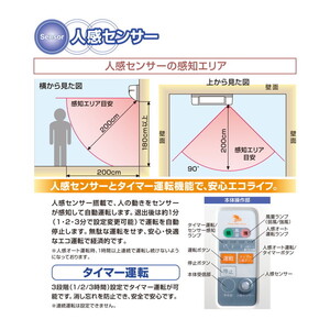 高須産業 SDG-1200GSM [涼風暖房機(脱衣室・トイレ・小部屋用/非防水
