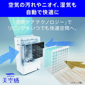 MITSUBISHI MJ-PHDV24ZX-W ホワイト [コンプレッサー式除湿機 (木造30