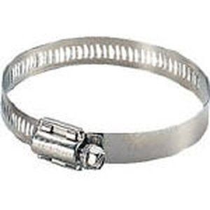 散水・潅水用具