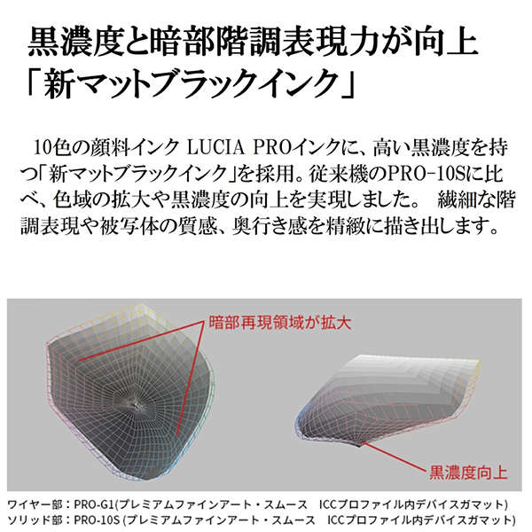 CANON PRO-G1 imagePROGRAF [A3ノビカラーインクジェットプリンター  