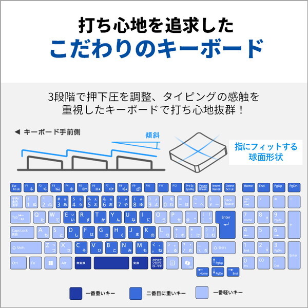 富士通 FMVA700K3L メタリックブルー FMV Note A A700-K3 [ノート