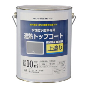 塗装・内装用品