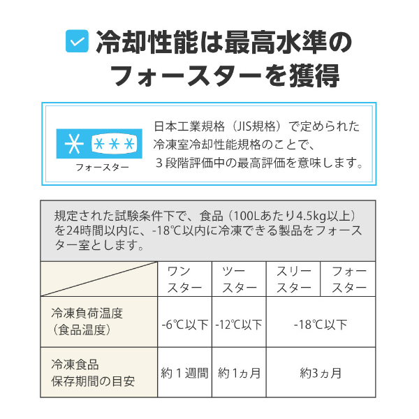 maxzen  ミニ冷蔵庫  46L