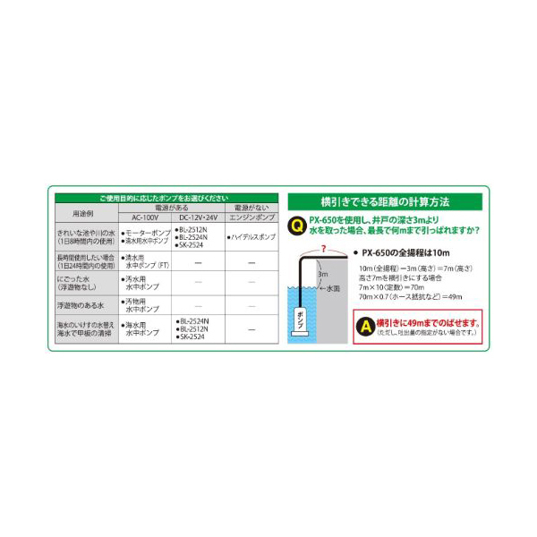 工進 PX-650A 汚水用水中ポンプ ポンスター 口径50ミリ 60HZ 自動運転