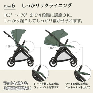 Inglesina イングリッシーナ エレクタ ソーホーブラック 156475