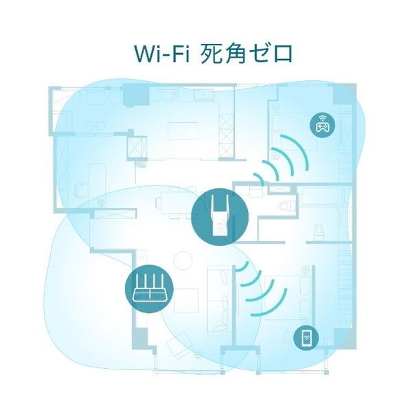 TP-Link Wi-Fi 無線LAN 中継器 Wi-Fi6 対応 1201 574Mbps 11ax ac AP