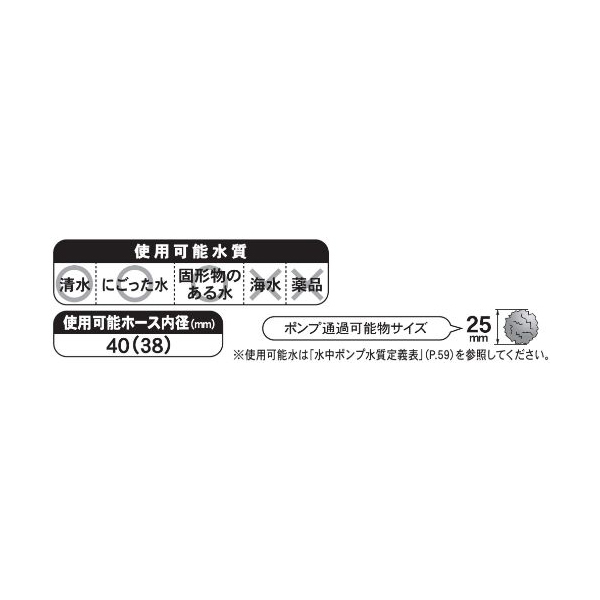 京セラ 水中汚物ポンプ（６０Ｈｚ） AMX4000(60HZ) - 4
