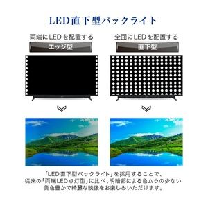 MAXZEN JU50SK04 [50V型 地上・BS・110度CSデジタル 4K対応液晶テレビ