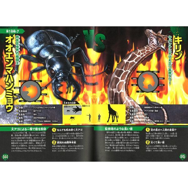Gakken 異種最強王図鑑 | 激安の新品・型落ち・アウトレット