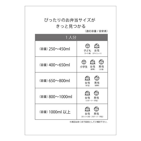 スケーター PFLW4AG スヌーピー オーケストラ 弁当箱 2段 600ml ふわっと盛れるドーム型 抗菌加工 | 激安の新品・型落ち・アウトレット  家電 通販 XPRICE - エクスプライス (旧 PREMOA - プレモア)