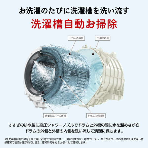 SHARP ES-S7H-WL クリスタルホワイト [ドラム式洗濯乾燥機 (洗濯7kg