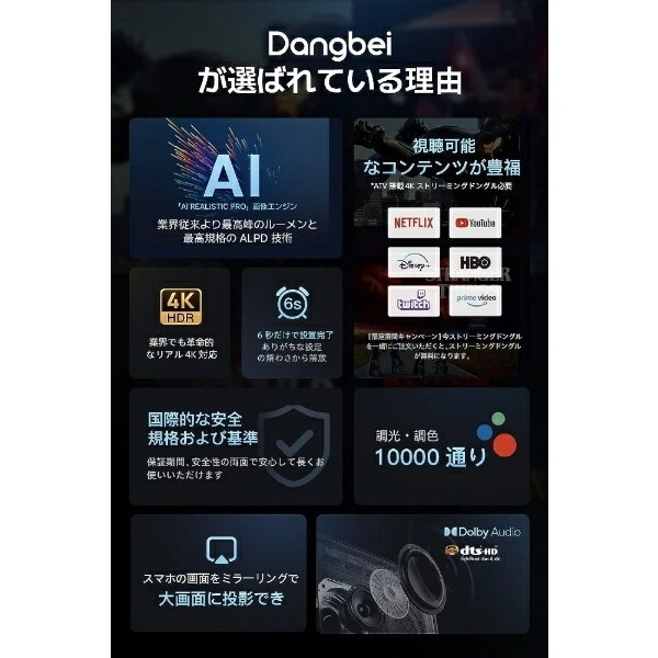 Dangbei Mars Pro Projector Black DBX3PRO [レーザープロジェクター 