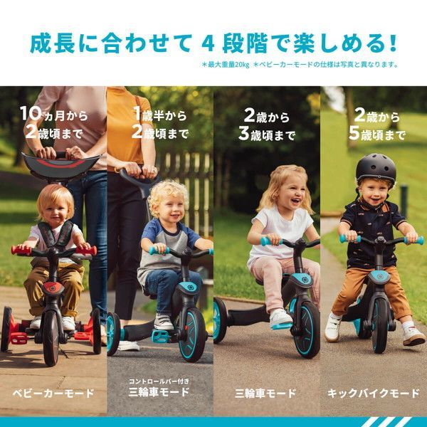 GLOBBER グロッバー エクスプローラー トライク 4in1 レッド [三輪車