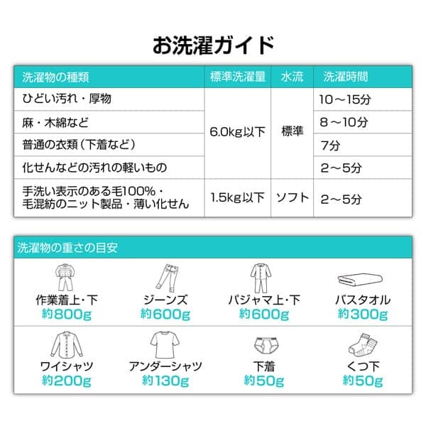 MAXZEN マクスゼン JW60KS01 [2槽式洗濯機 (6.0kg)] | 激安の新品・型