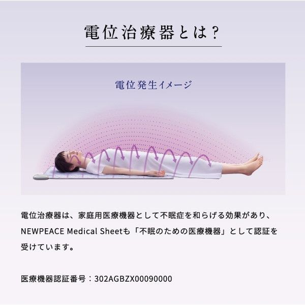 MTG WE-AI00A NEWPEACE Medical Sheet (ニューピース メディカルシート